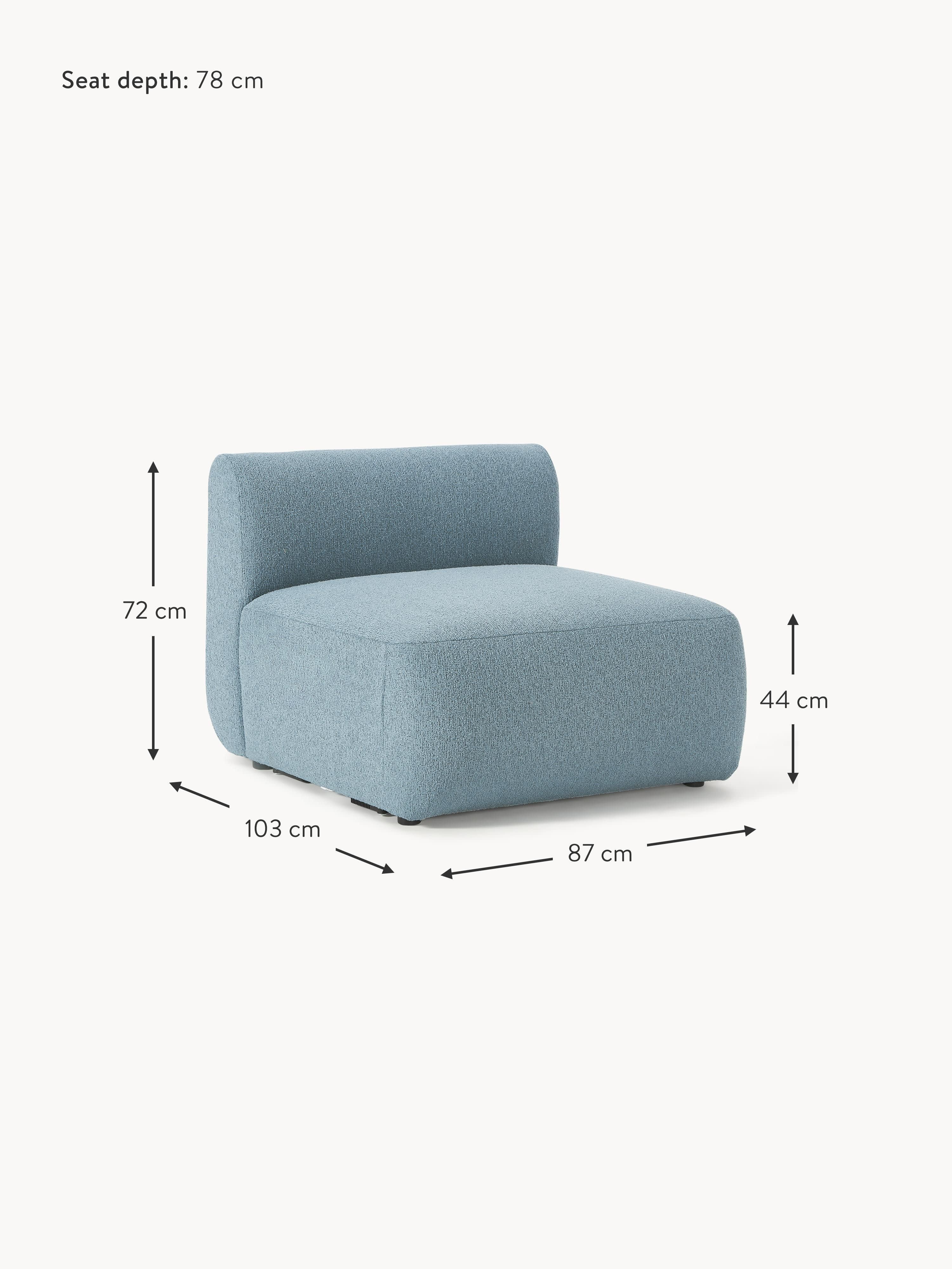 Sofia Bouclé Centre Module