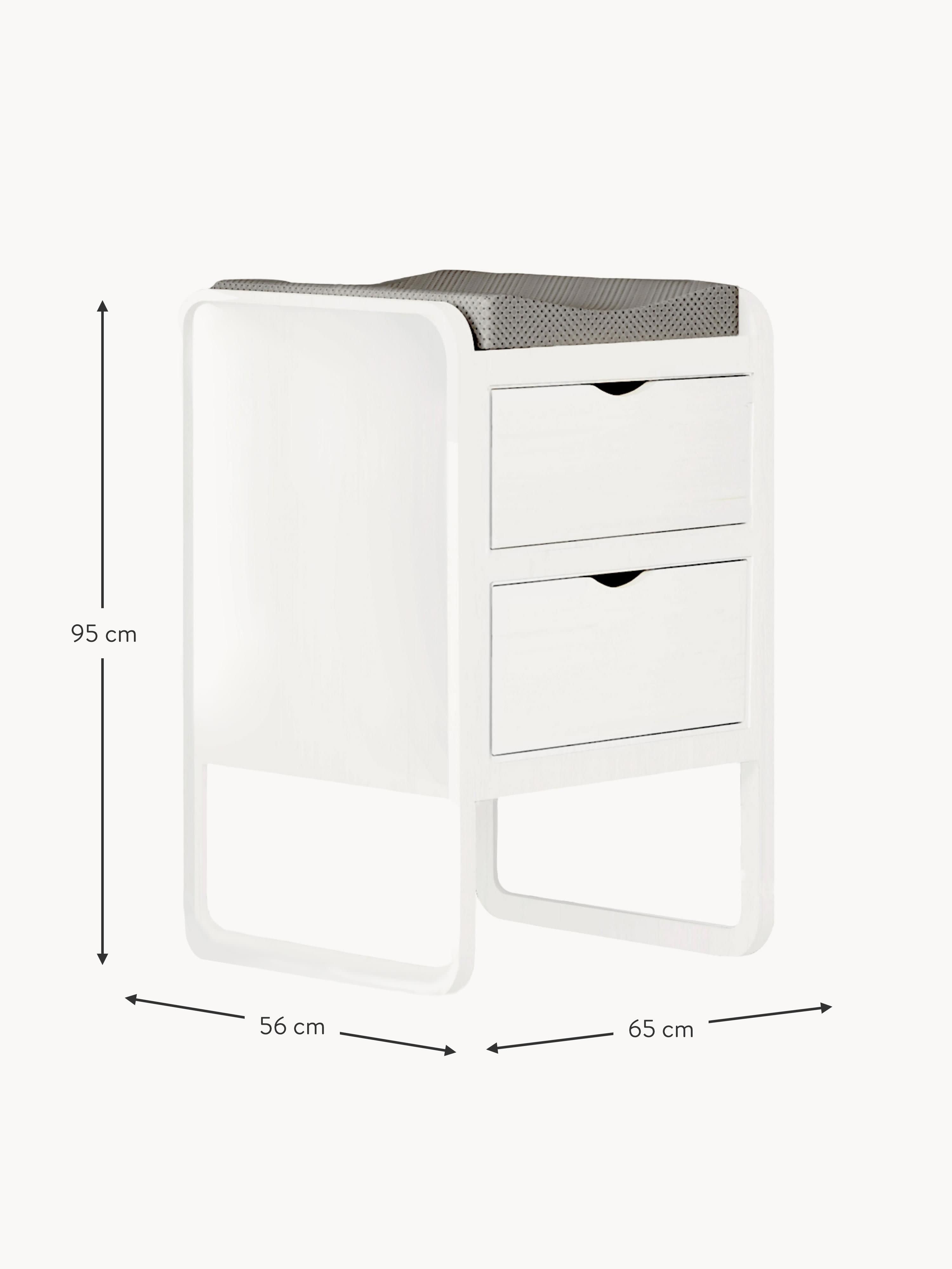 Form Changing Table
