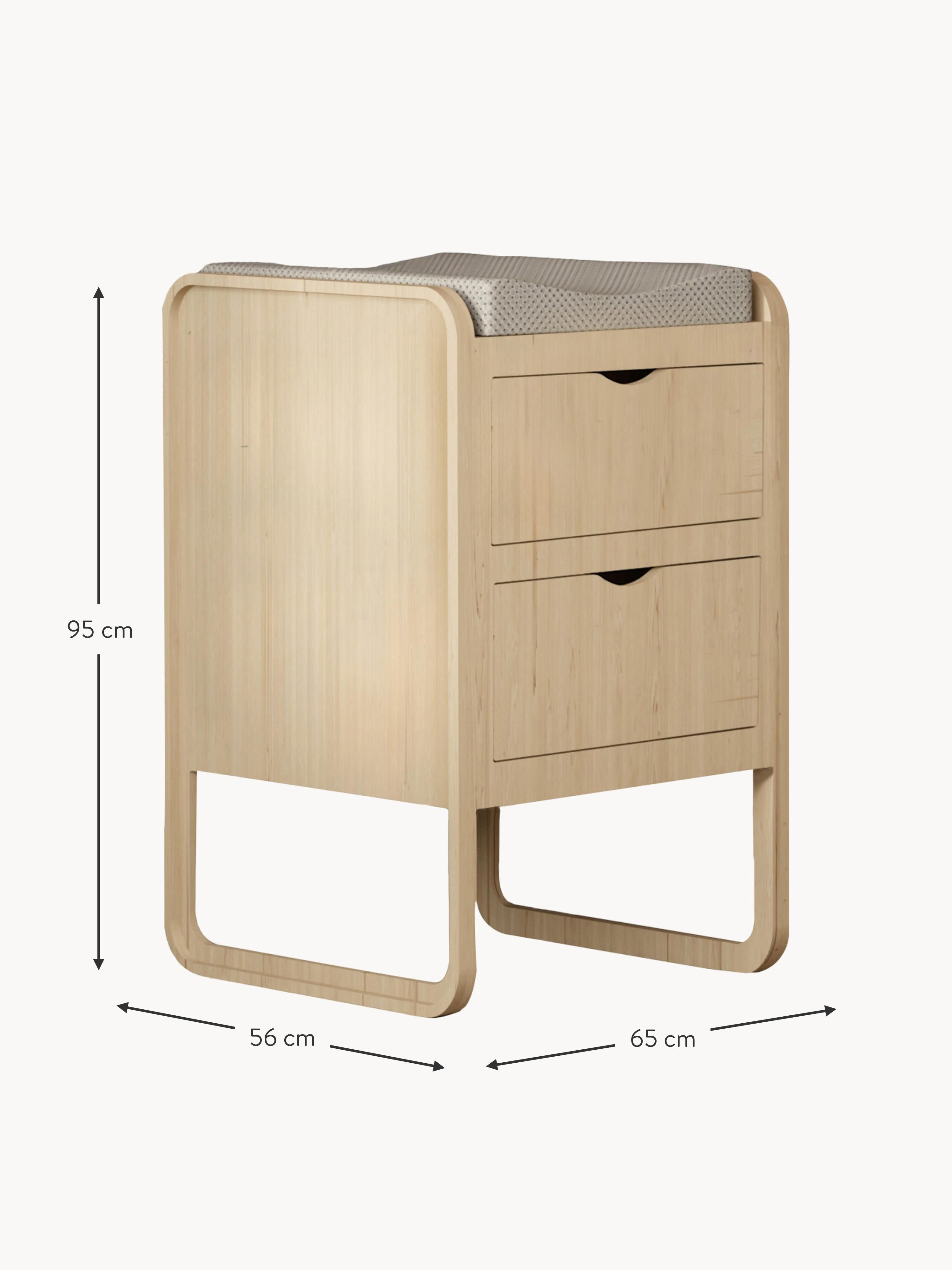 Form Changing Table