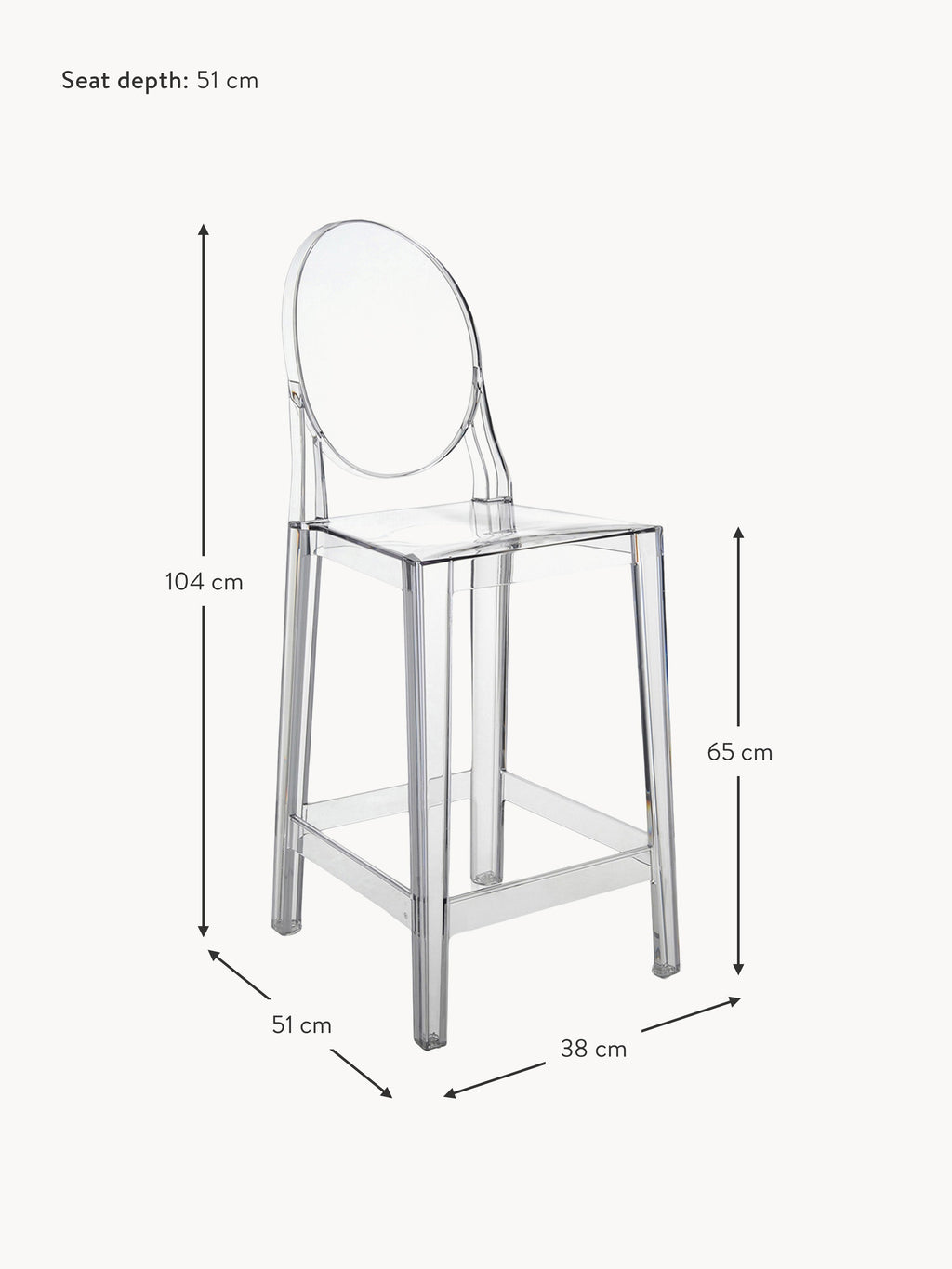 More Counter Chairs One, Set of 2