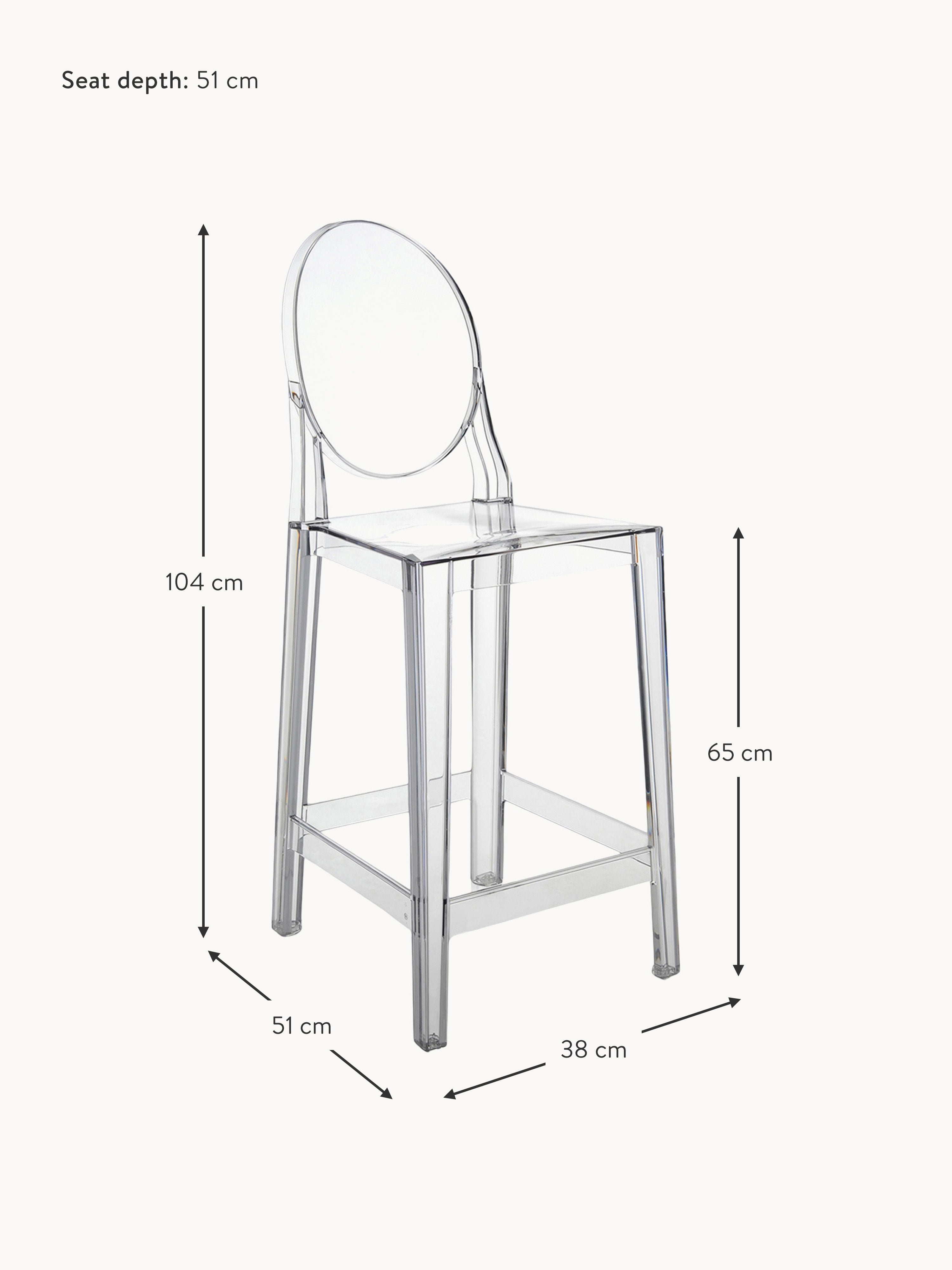 More Counter Chairs One, Set of 2