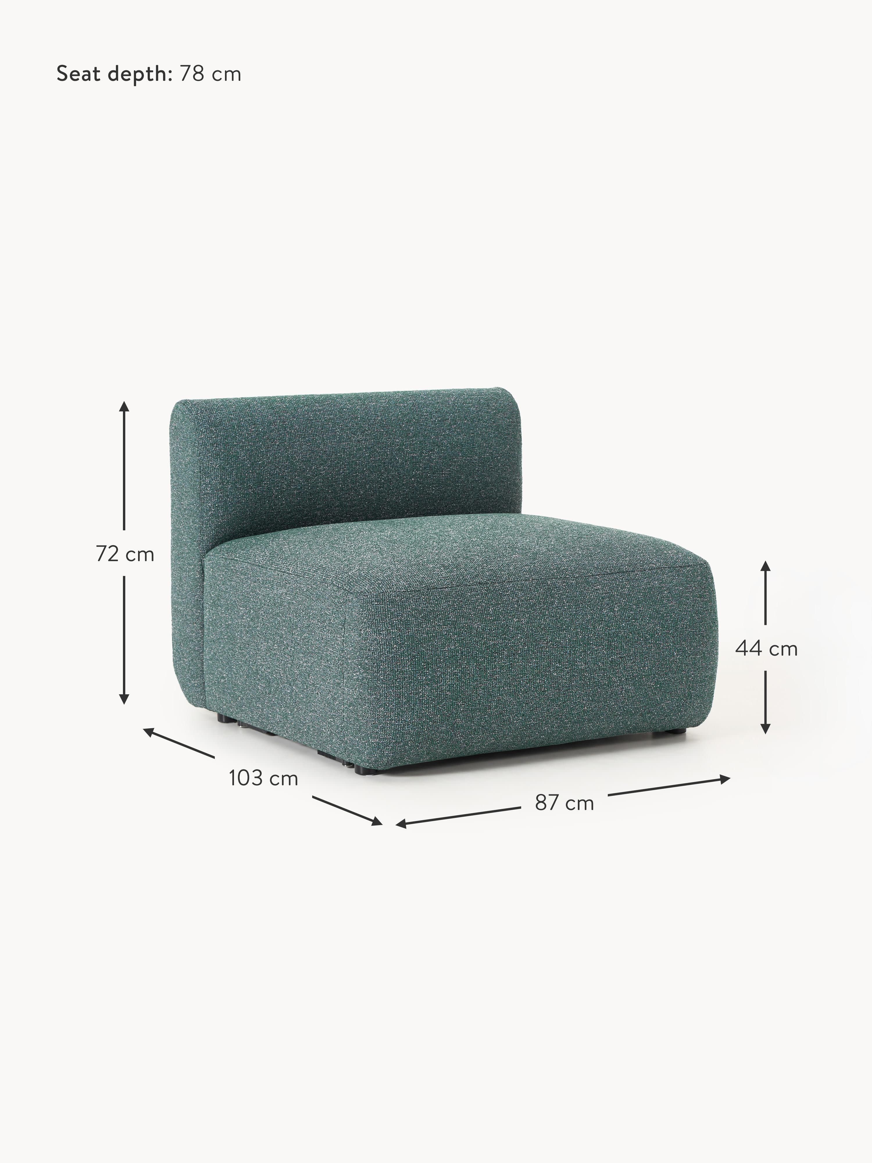 Sofia Bouclé Centre Module