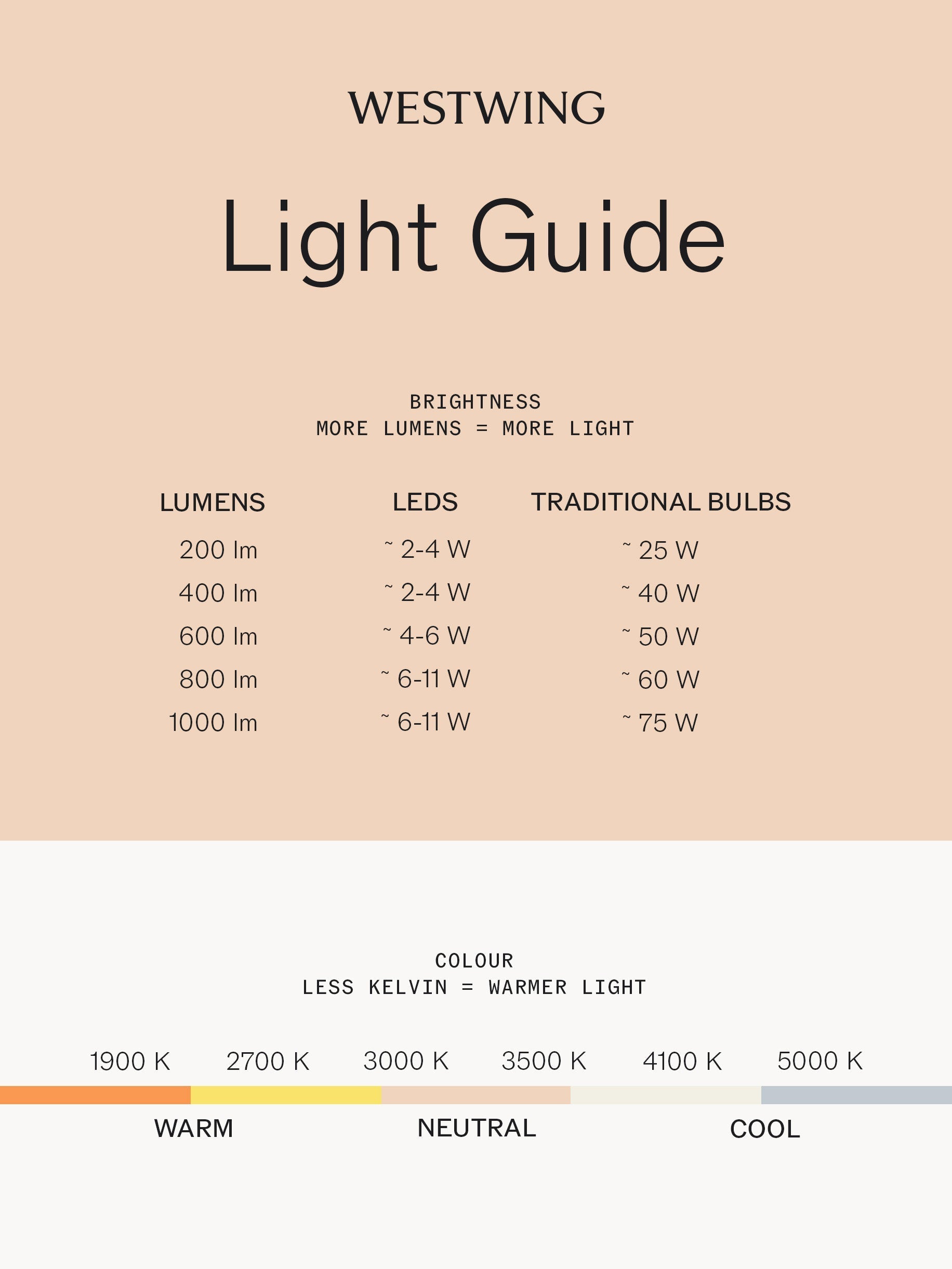 Nuvia Dimmable LED Crystal Glass Chandelier
